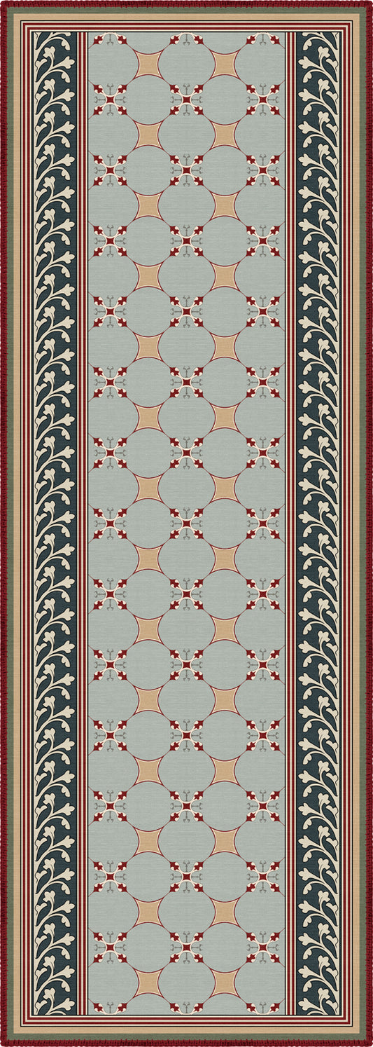 Runner Rugs
