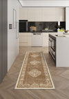 Kitchen Rugs