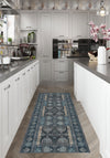 Kitchen Rugs