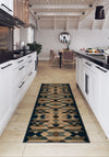 Kitchen Rugs