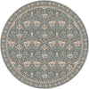 Round Rugs