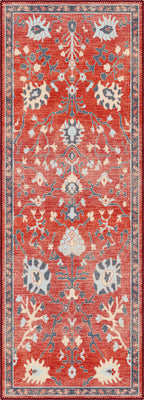 Runner Rugs