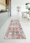 Kitchen Rugs