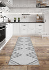 Kitchen Rugs