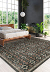 Bedroom Rugs