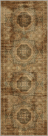 Runner Rugs