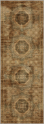 Runner Rugs