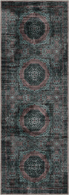 Runner Rugs